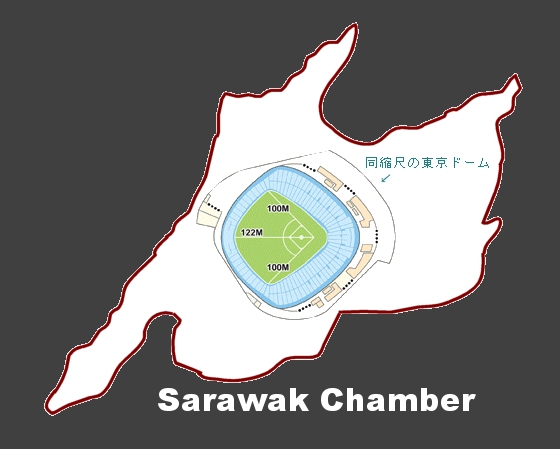 —サラワクチャンバーと東京ドームの比較 